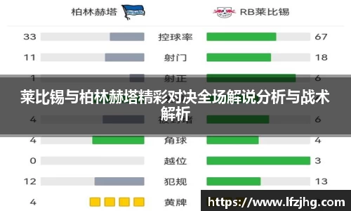 莱比锡与柏林赫塔精彩对决全场解说分析与战术解析